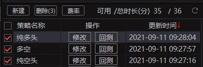 买卖买入卖出策略教程截图8