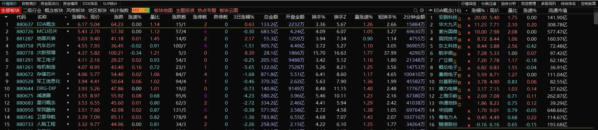 专业财务数据函数和数据项教程截图5