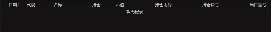 买卖买入卖出策略教程截图11