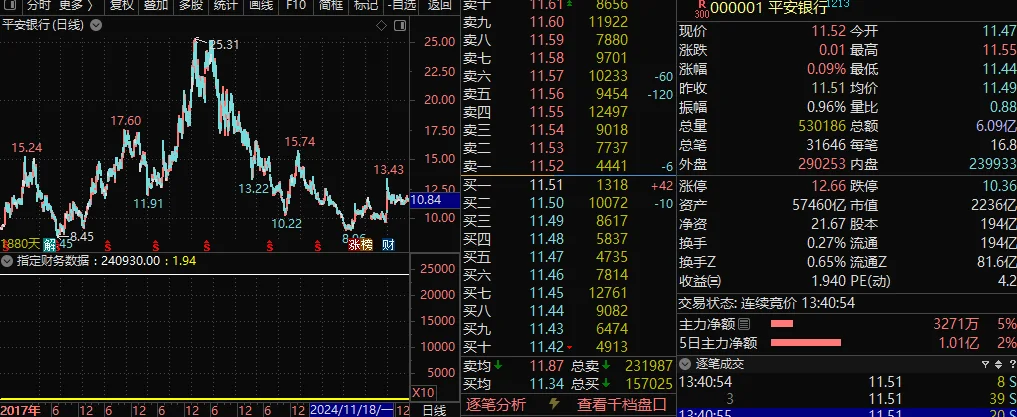 专业财务数据函数和数据项教程截图3