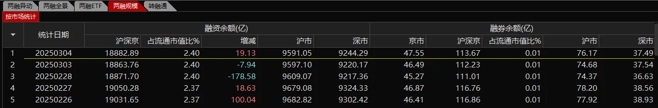 专业财务数据函数和数据项教程截图8