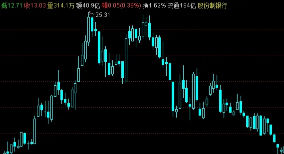 红宝书：公式系统初级教程截图9