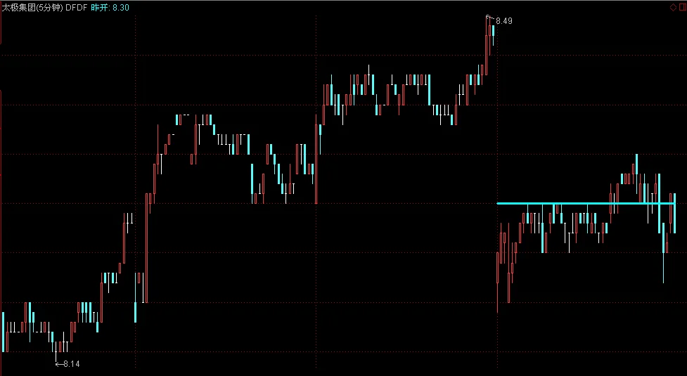 红宝书：公式系统高级教程截图3