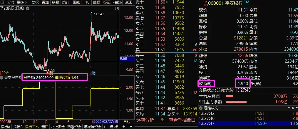 专业财务数据函数和数据项教程截图2