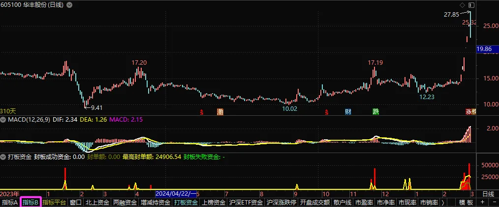 专业财务数据函数和数据项教程截图1