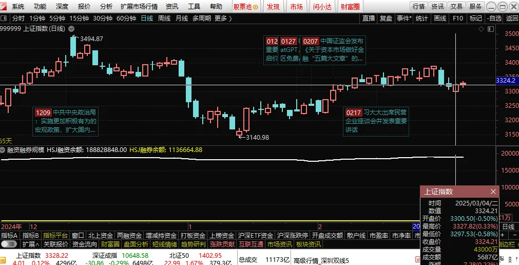 专业财务数据函数和数据项教程截图9