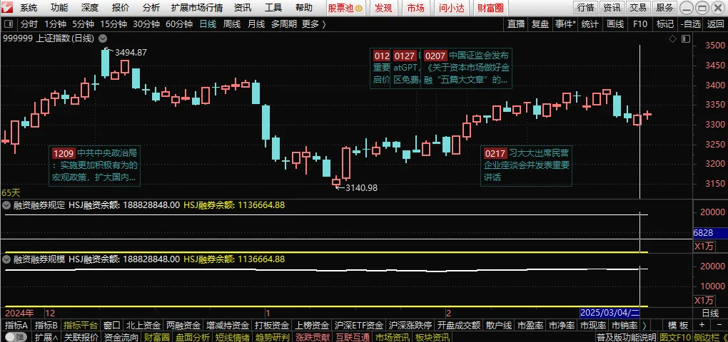 专业财务数据函数和数据项教程截图10